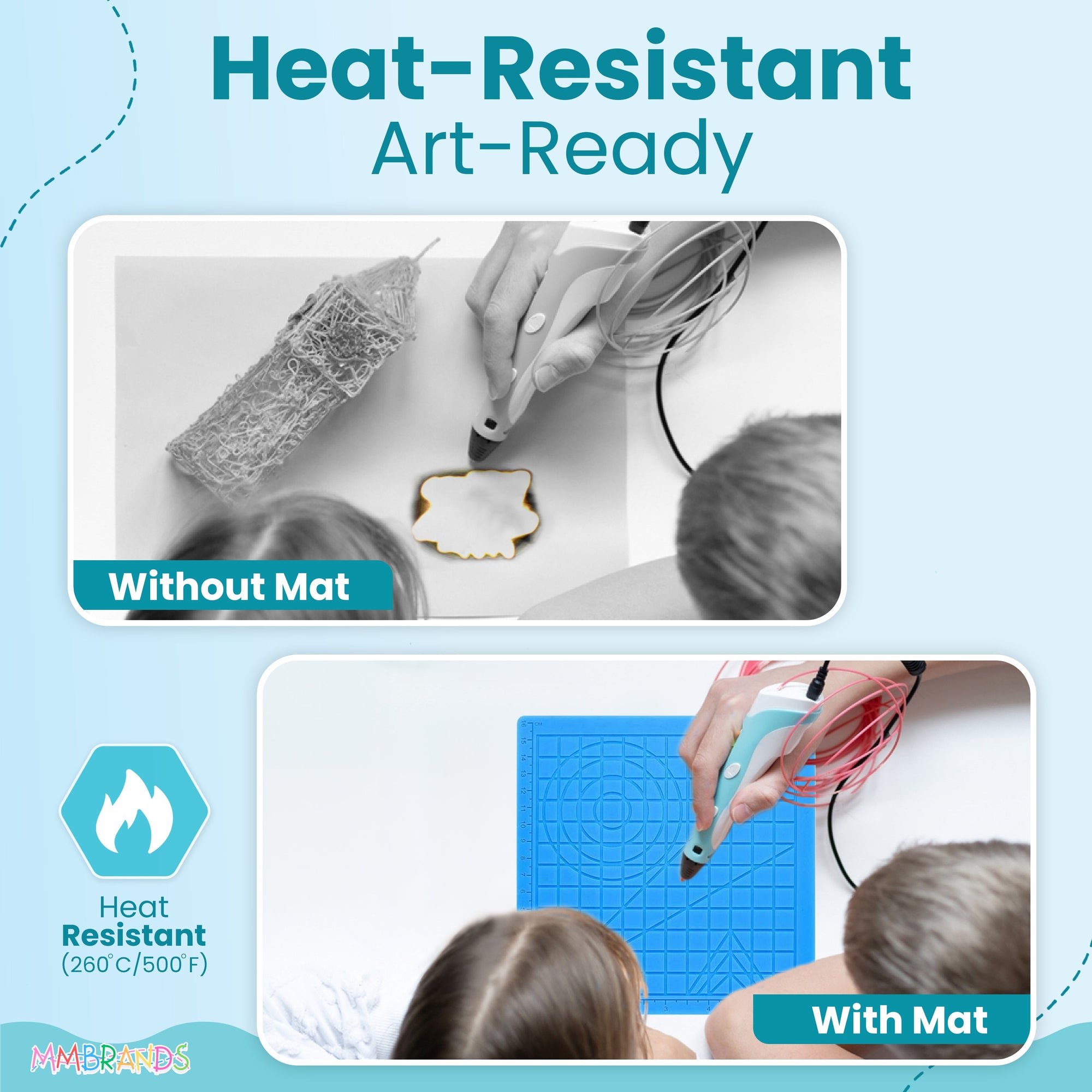 3D-kynän piirustusmatto